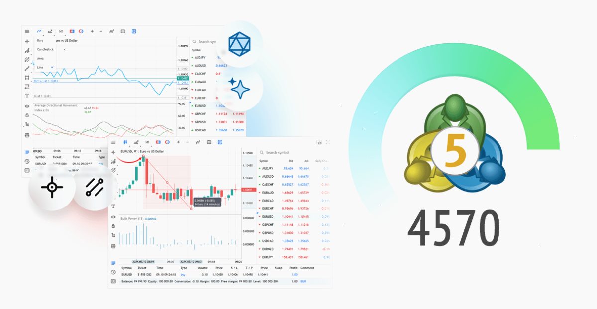 metatrader5下载_mt5中文版_学习教程与资源整理参考入口：新版 MetaTrader 5 平台 build 4570：网页端版本的增强以及在 MQL5 中集成 OpenBLAS（封面配图）