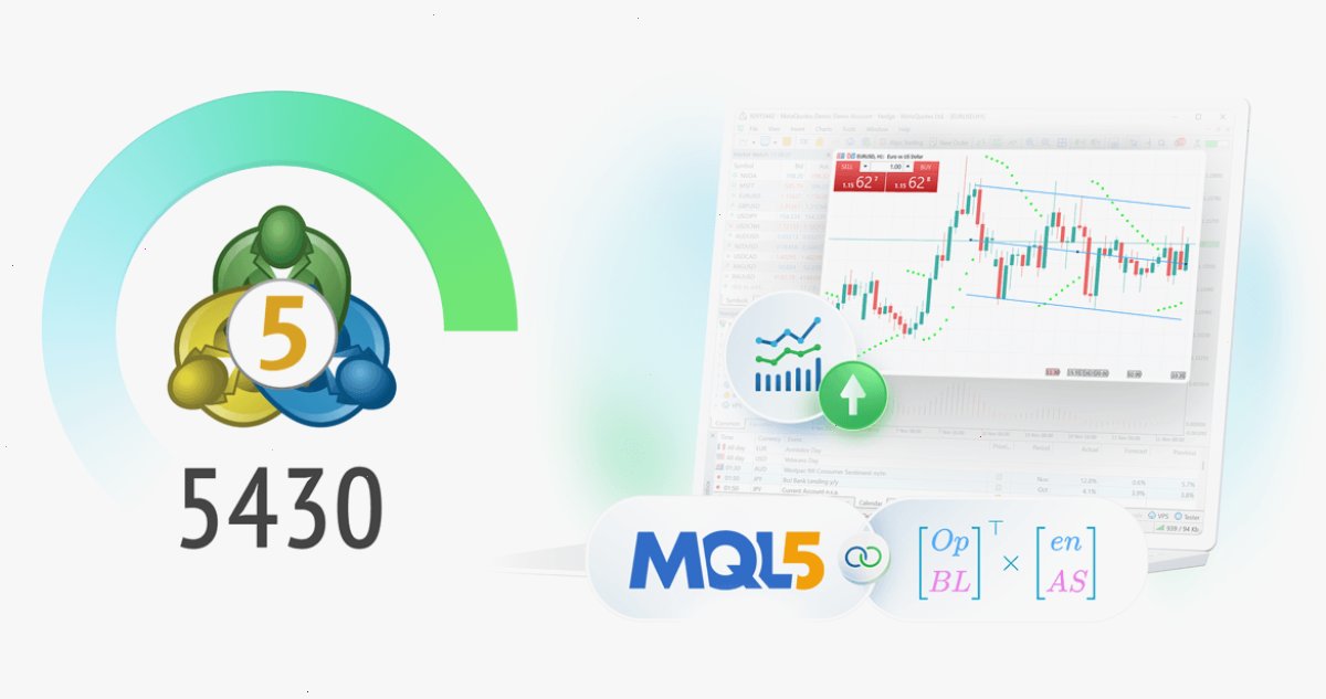 metatrader5下载_mt5中文版_学习教程与资源整理参考入口：新 MetaTrader 5 平台 Build 5430：由 Blend2D 支持的增强型图表（封面配图）